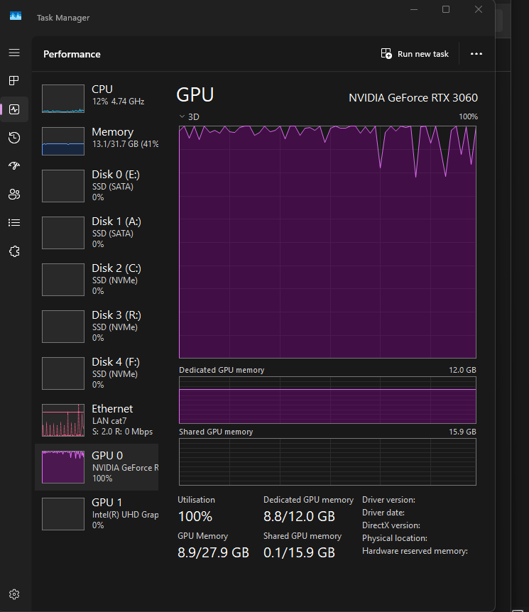 Task Manager showing GPU at 100%